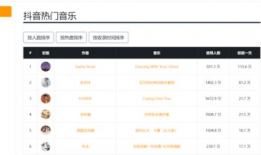 短视频运营助理,打造爆款内容的秘诀解析