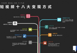 短视频平台变现方式分别有什么,多元化盈利模式解析